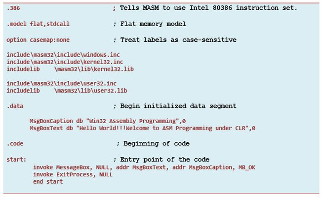 Native Assembly Programming In Net - Classic HD Space Textures | Free Download